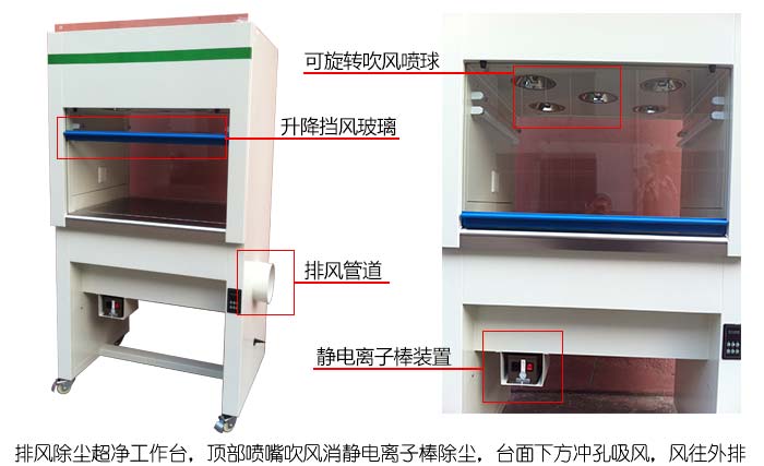 排風除塵超凈工作臺